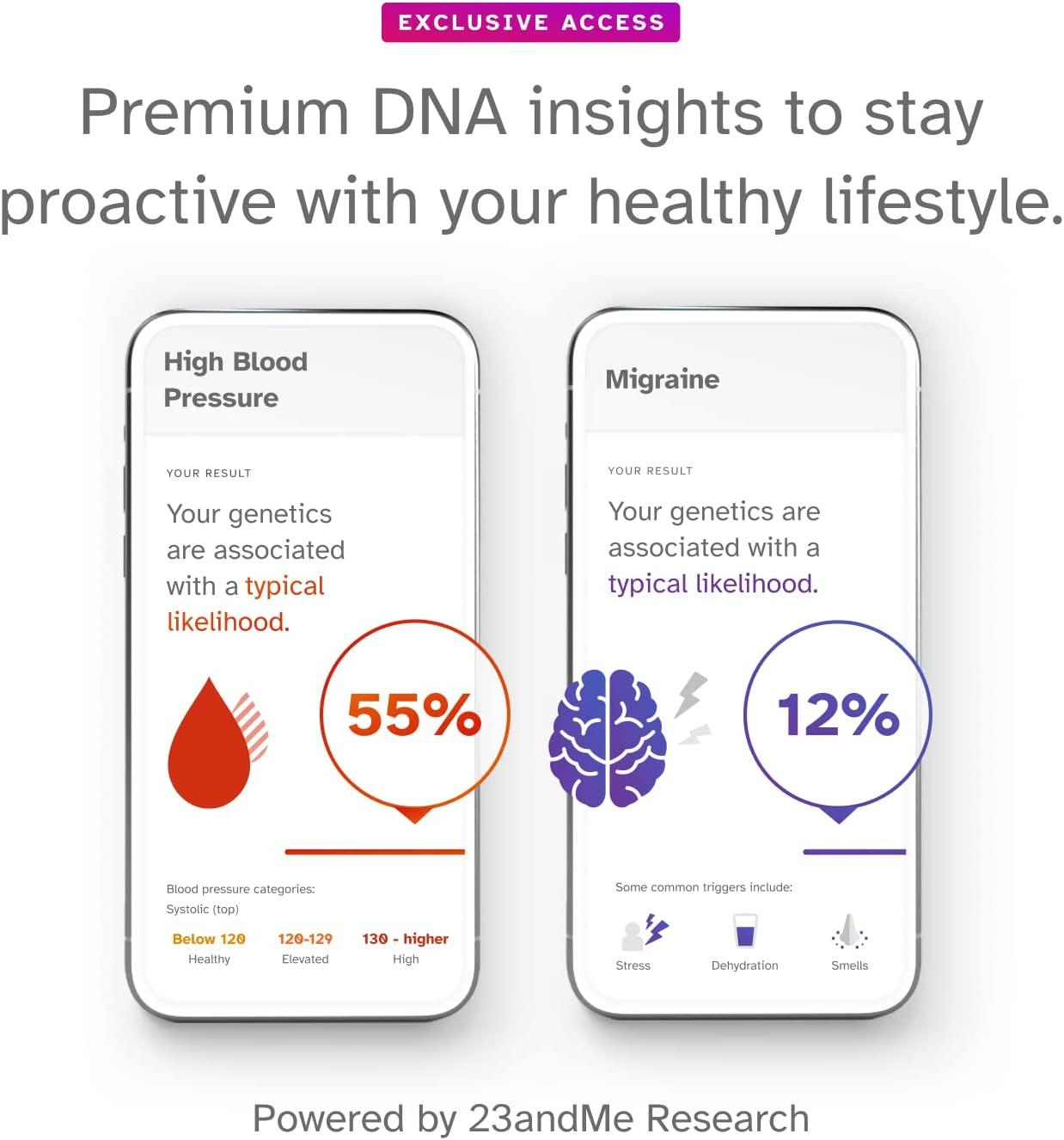 23andMe+ Premium - DNA Testing with an annual membership
