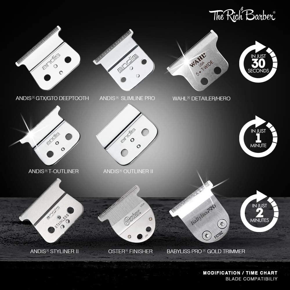 The Rich Barber 1 Minute Blade Modifier - Trimmer Blade Sharpener with  Diamond Metal Stone for Professional & Home Use - Closer Shaves, Sharper  Lines