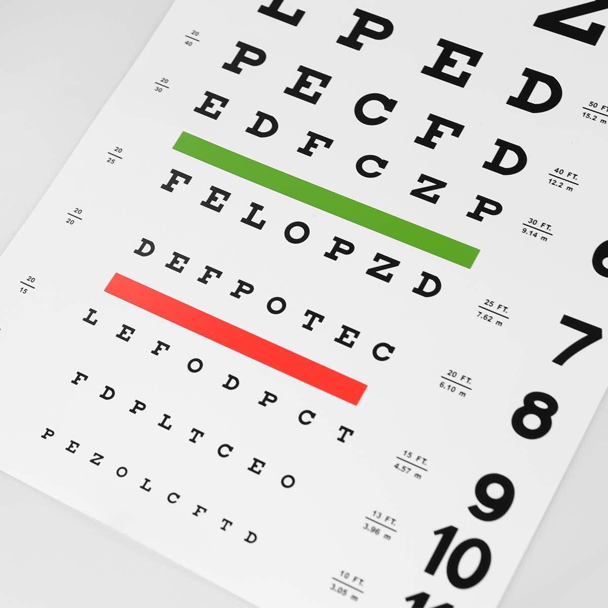Eye Chart Snellen Eye Chart Wall Chart with Hand Pointer and Eye