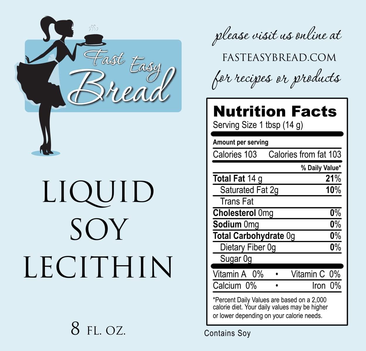 Examples of ingredients lists of emulsifier‐containing and