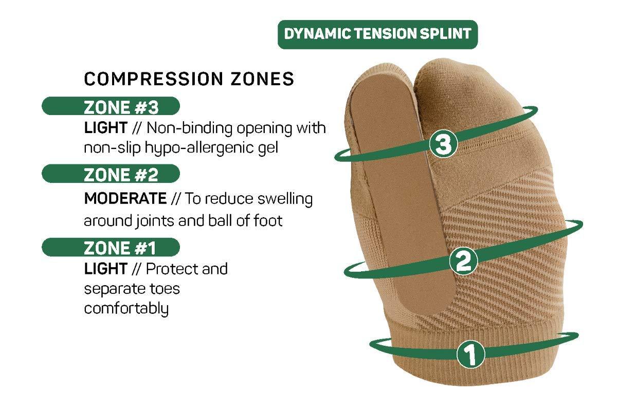 Bunion Relief Socks by OrthoSleeve, Patented Split-Toe Design