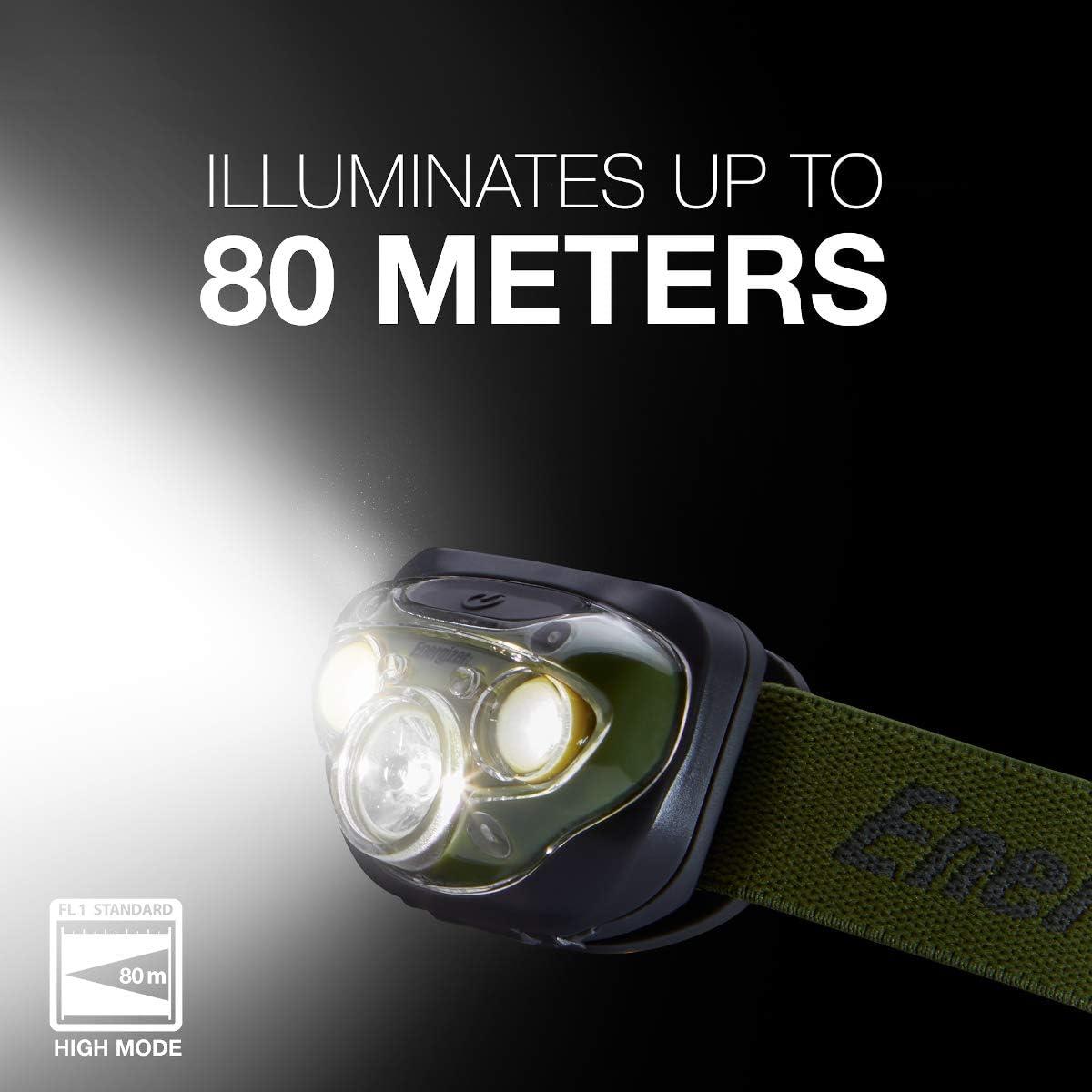 Energizer LED Headlamp , Rugged IPX4 Water Resistant Head Light