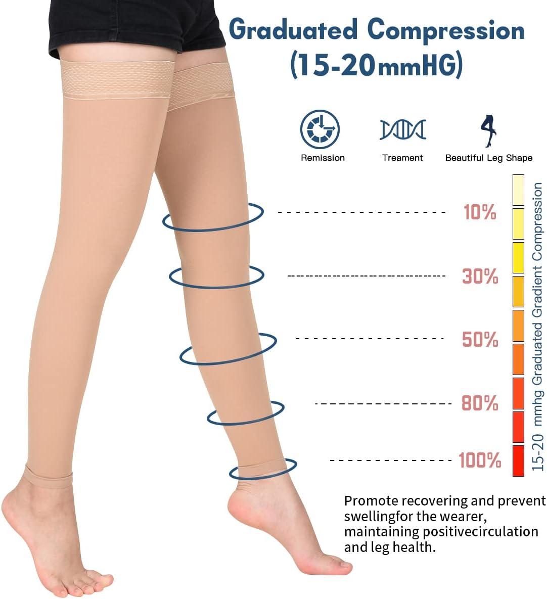 SKYFOXE Medical Compression Pantyhose Stockings for Women Men