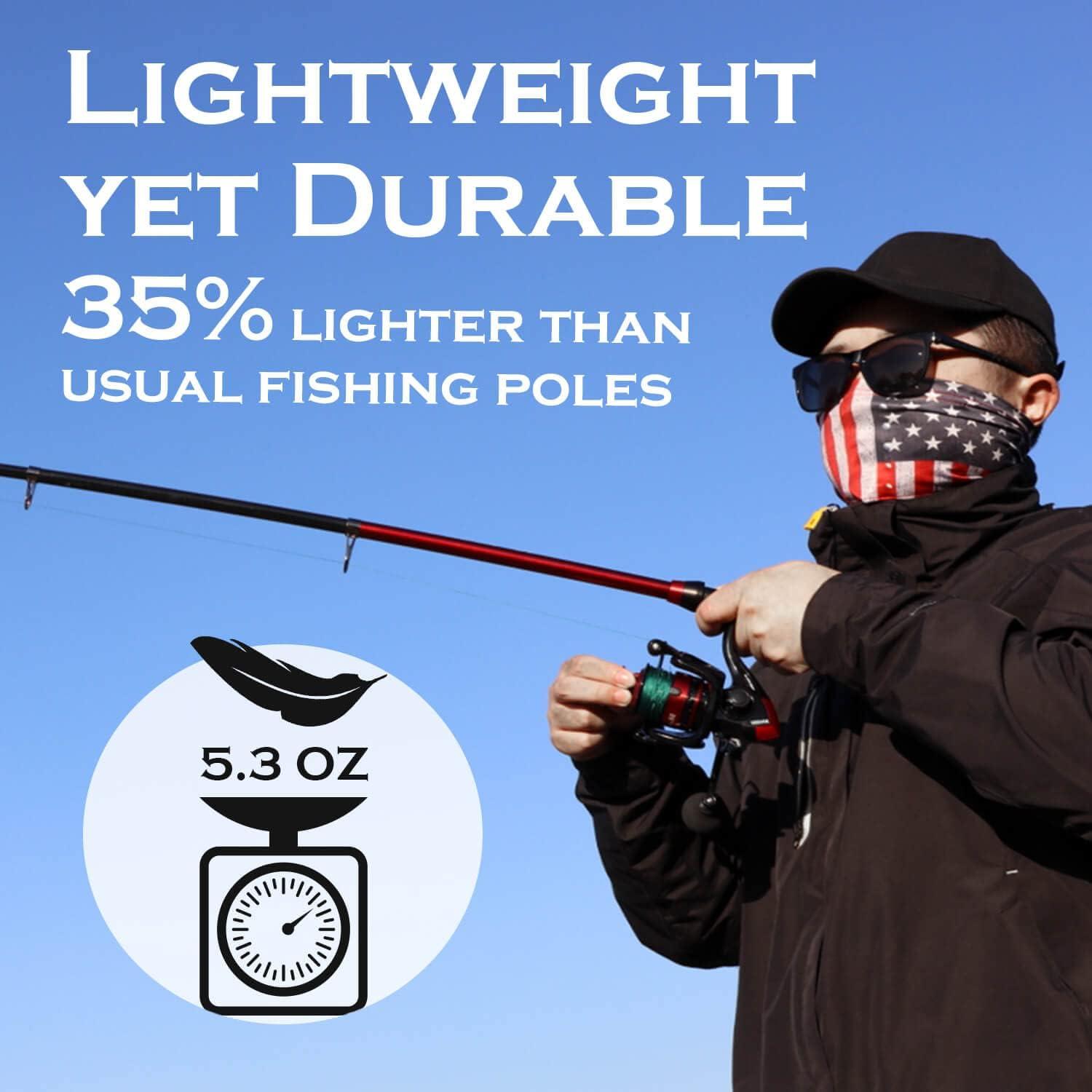 Ghosthorn Fishing Rod and Reel Combo, Telescopic Fishing Pole Kit