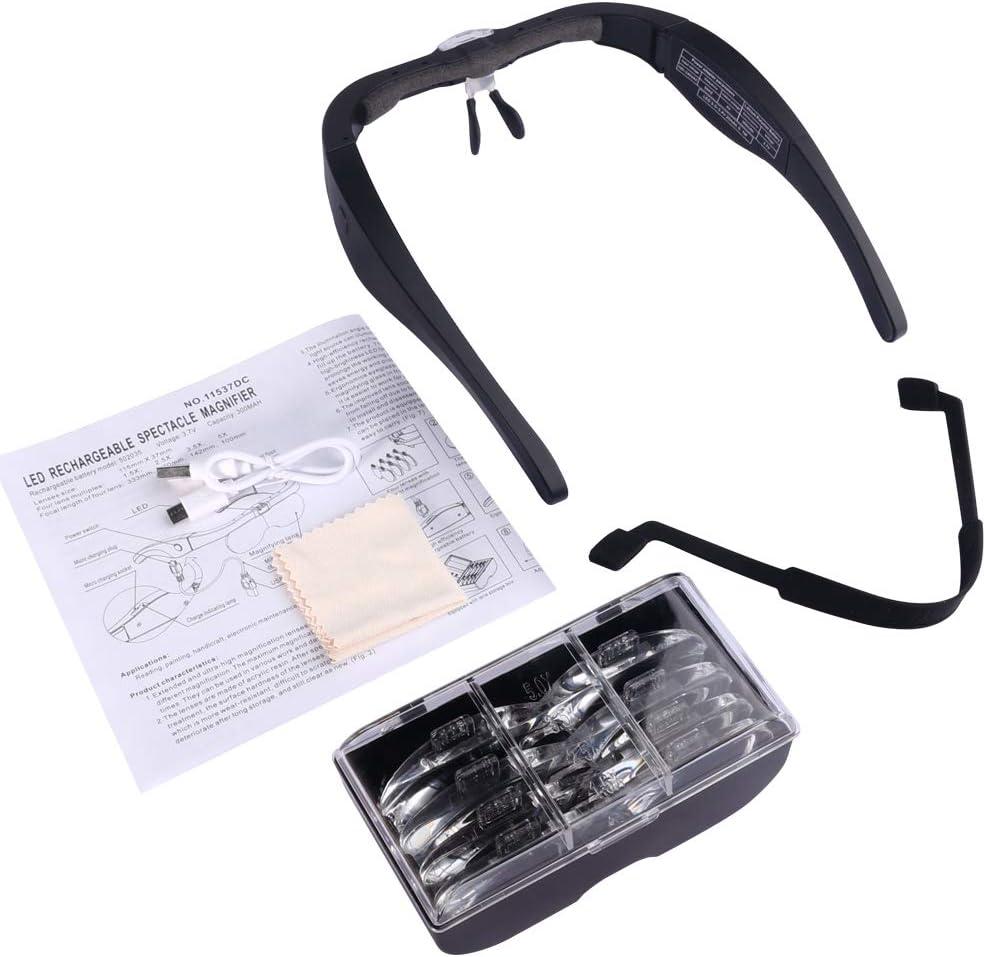 Rechargeable Head Magnifying Glasses with 2 LEDs & 4 Detachable