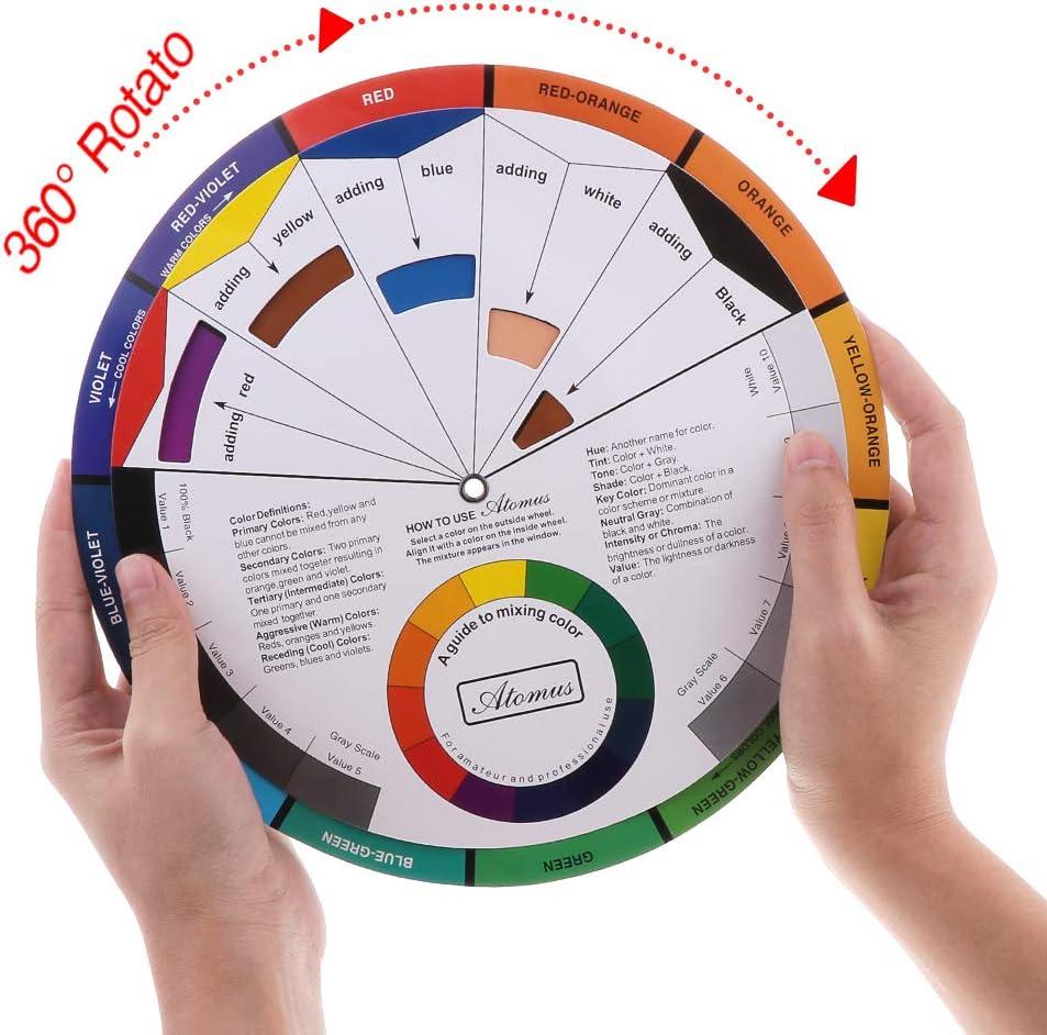Mixing Color Wheels for The Artist 3Pcs Color Wheel, Colour Guide Wheel,  Paint Mixing Learning Guide Art Class Teaching Tool, Makeup Blending Board