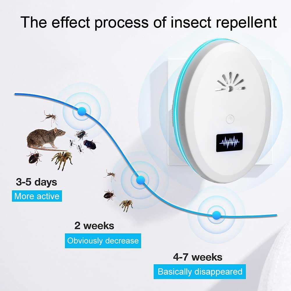 Insect Ultrasonic Mouse Repeller Safe Eco-friendly Device for