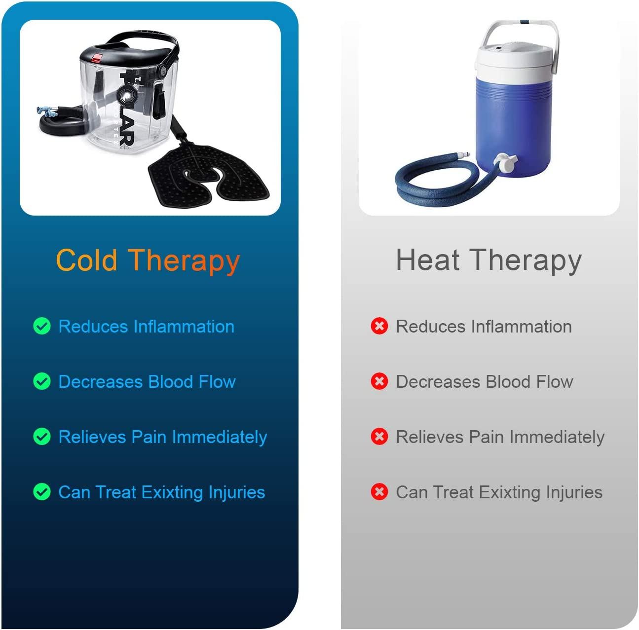  Cold Therapy Machine — Cryotherapy Freeze Kit System