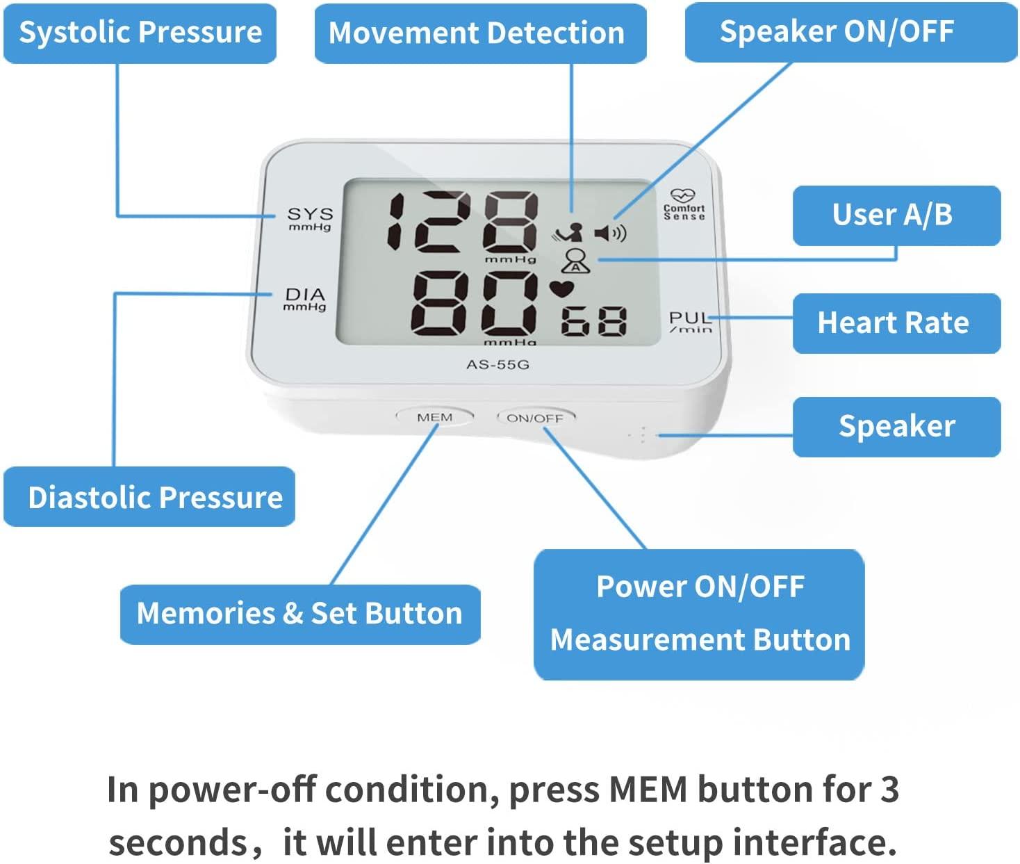 Wrist Blood Pressure Monitor, Tovendor Digital BP Machine with Large Cuff,  Heart Rate Detection, Large LED Display, 90*2 Reading Memory Professional