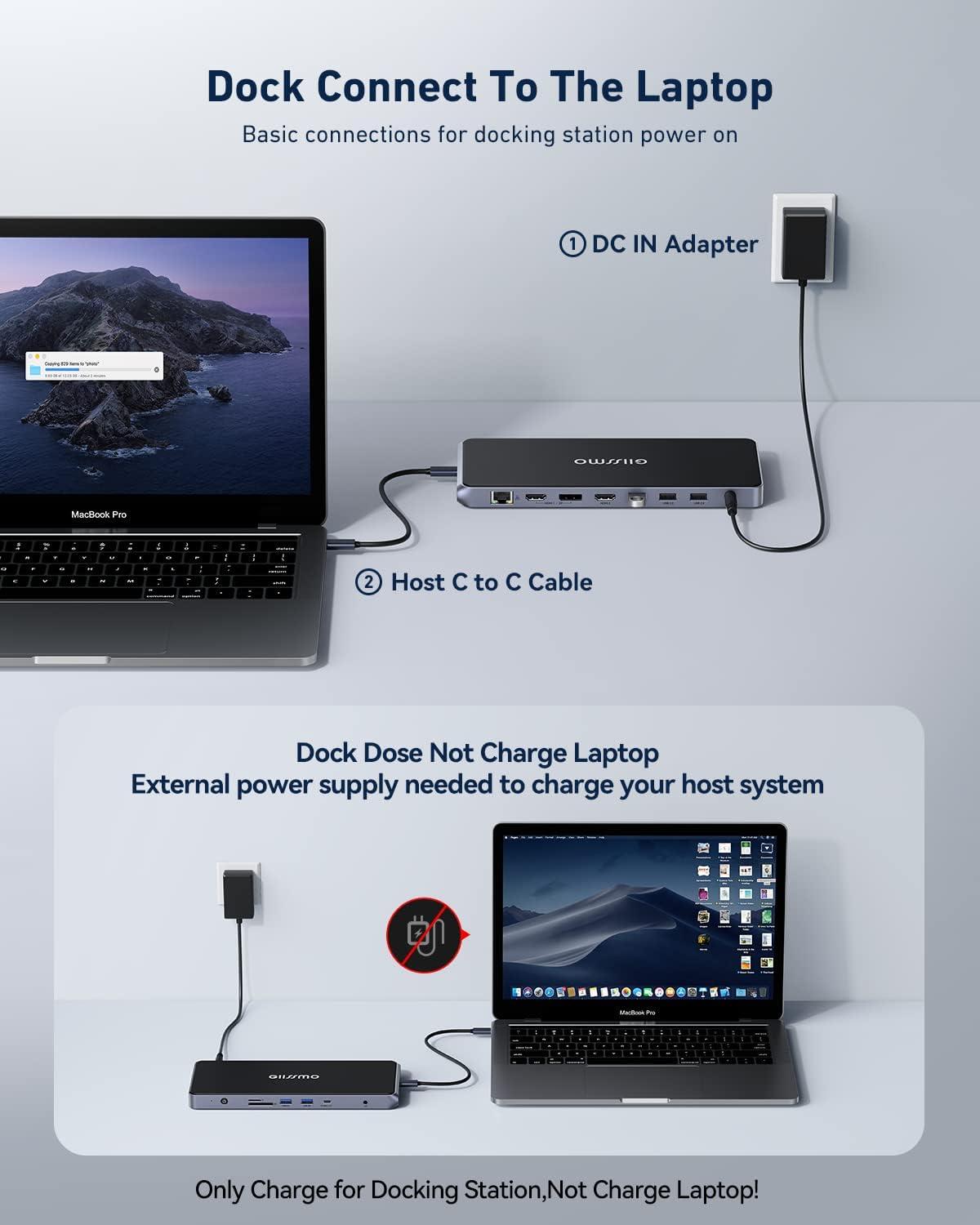 USB C Docking Station Dual Monitor for Windows and Mac GIISSMO 13