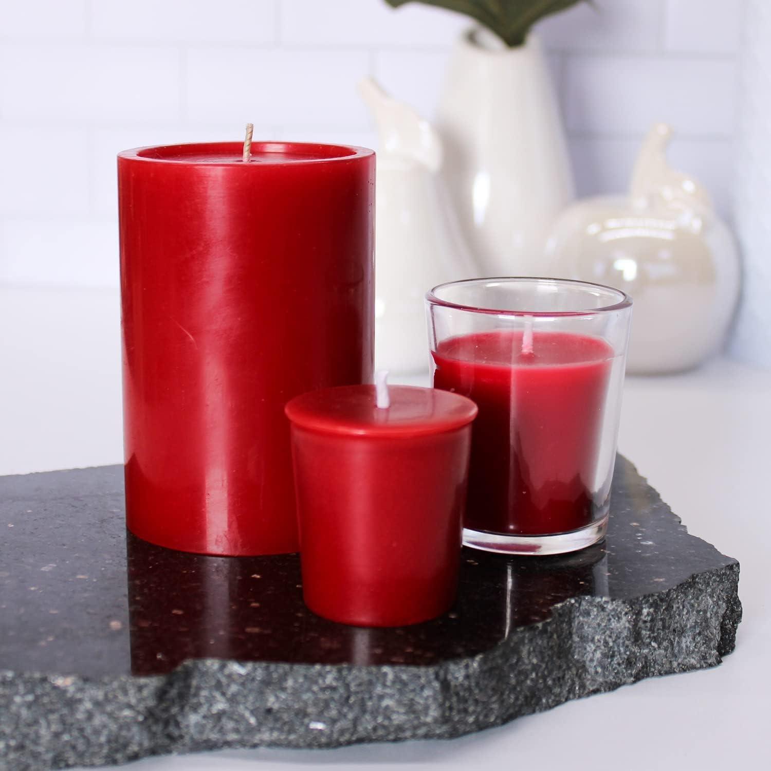 Digital Thermometer Candles, Paraffin Wax Candle Making