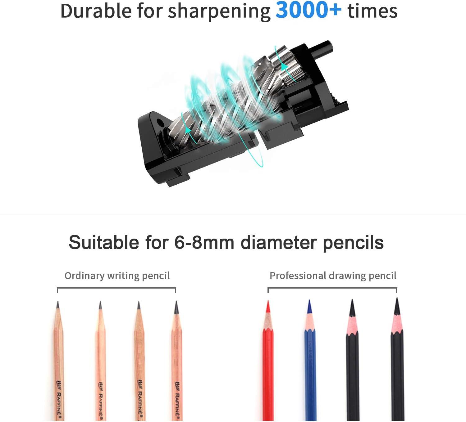 JARLINK Electric Pencil Sharpener, Classroom Pencil Sharpeners, Auto Stop  for 6-8mm No.2/Colored Pencils, Electric Pencil Sharpener Plug  in/USB/Battery Operated in School/Office/Home (Black)