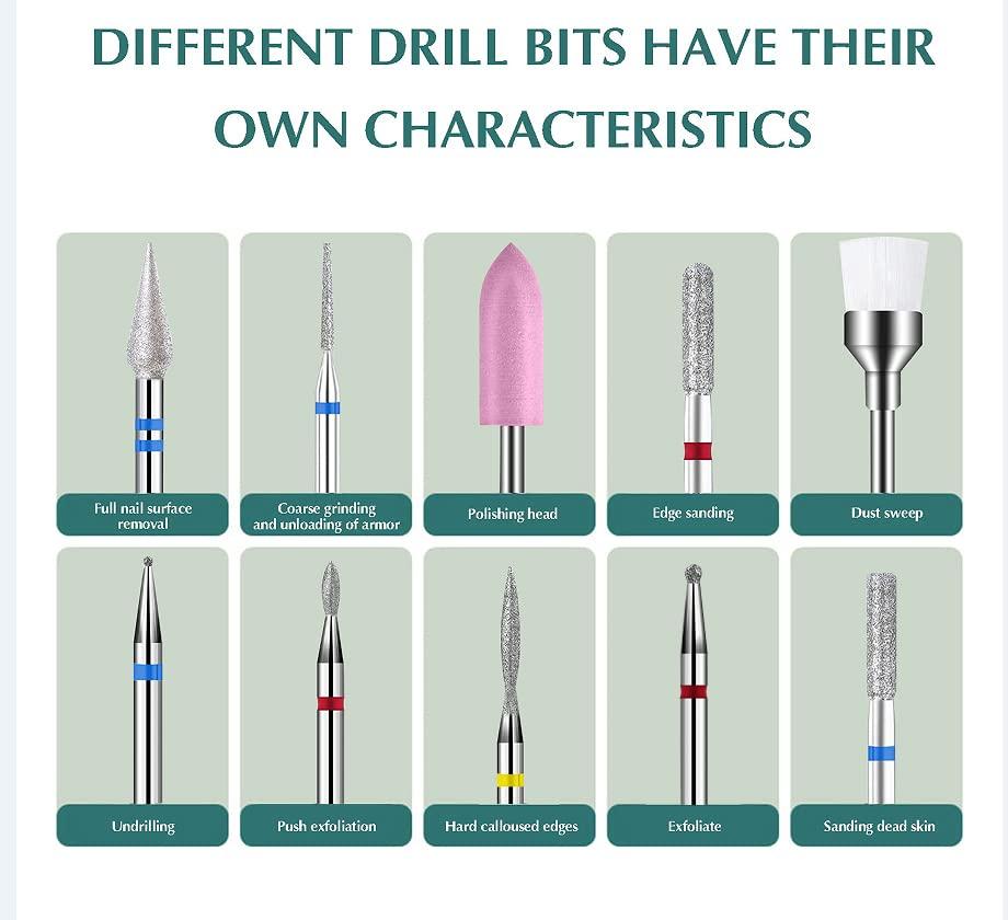 Nail Drill Bits Buying Guide for 2023 - Alibaba.com Reads