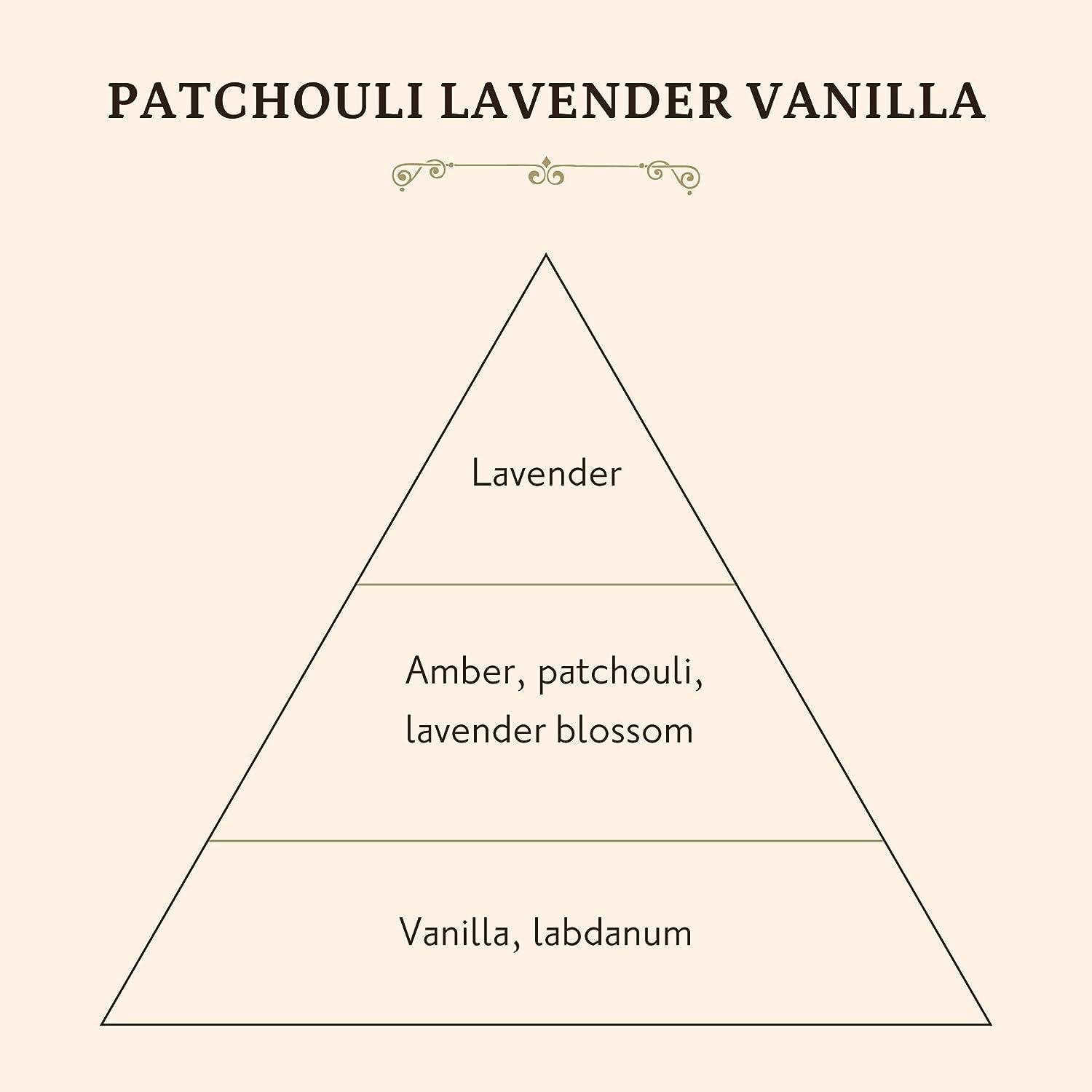 Sabon Body Lotion - Patchouli Lavender Vanilla (with Pump) 200ml/7oz