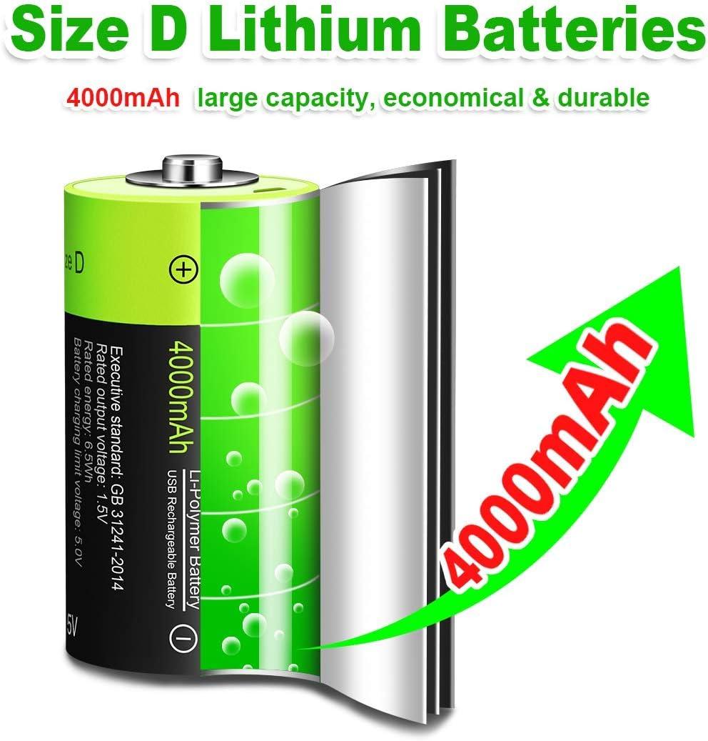 Nos batteries Lithium