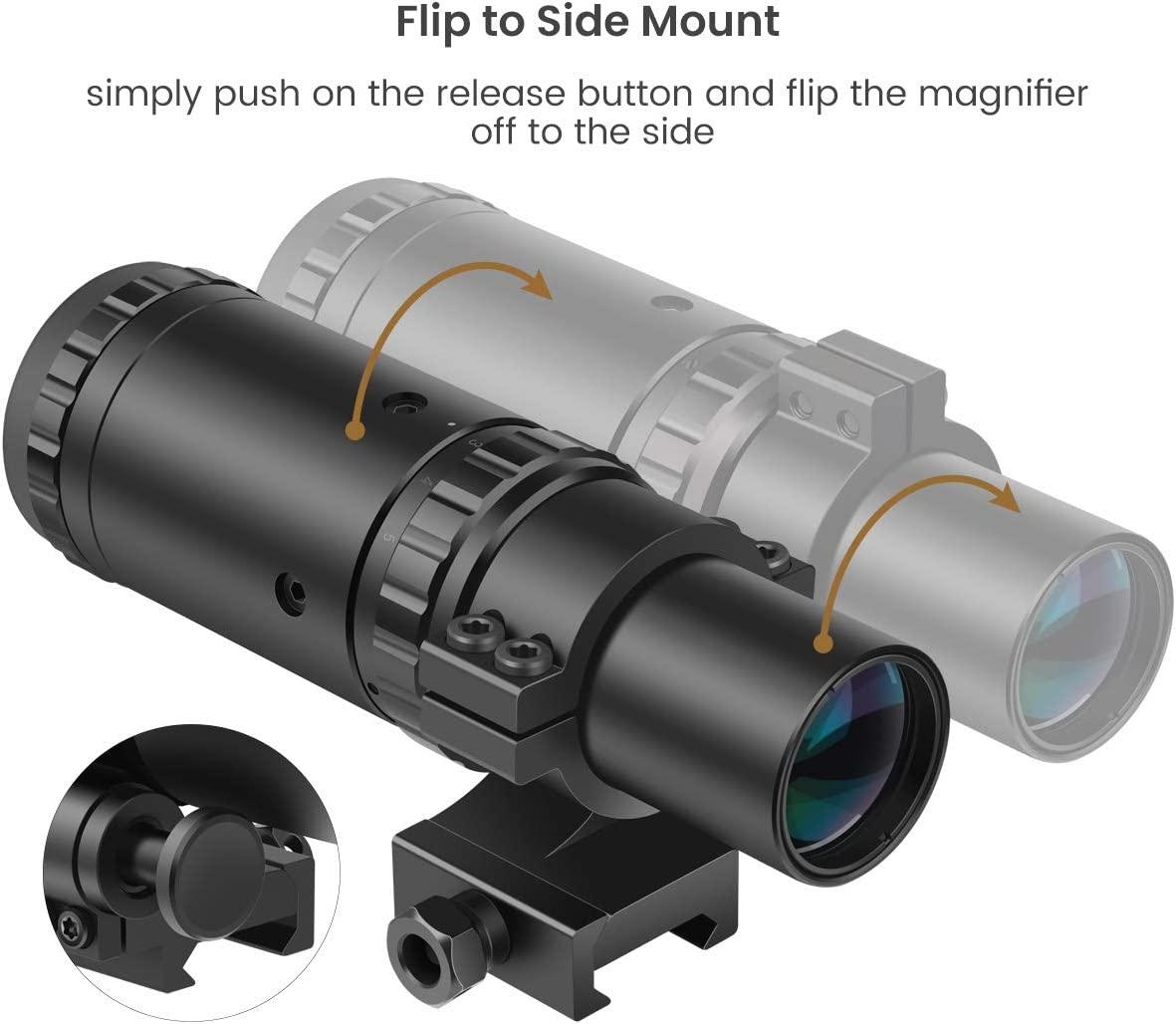 Redi-Edge® Redi-Mount