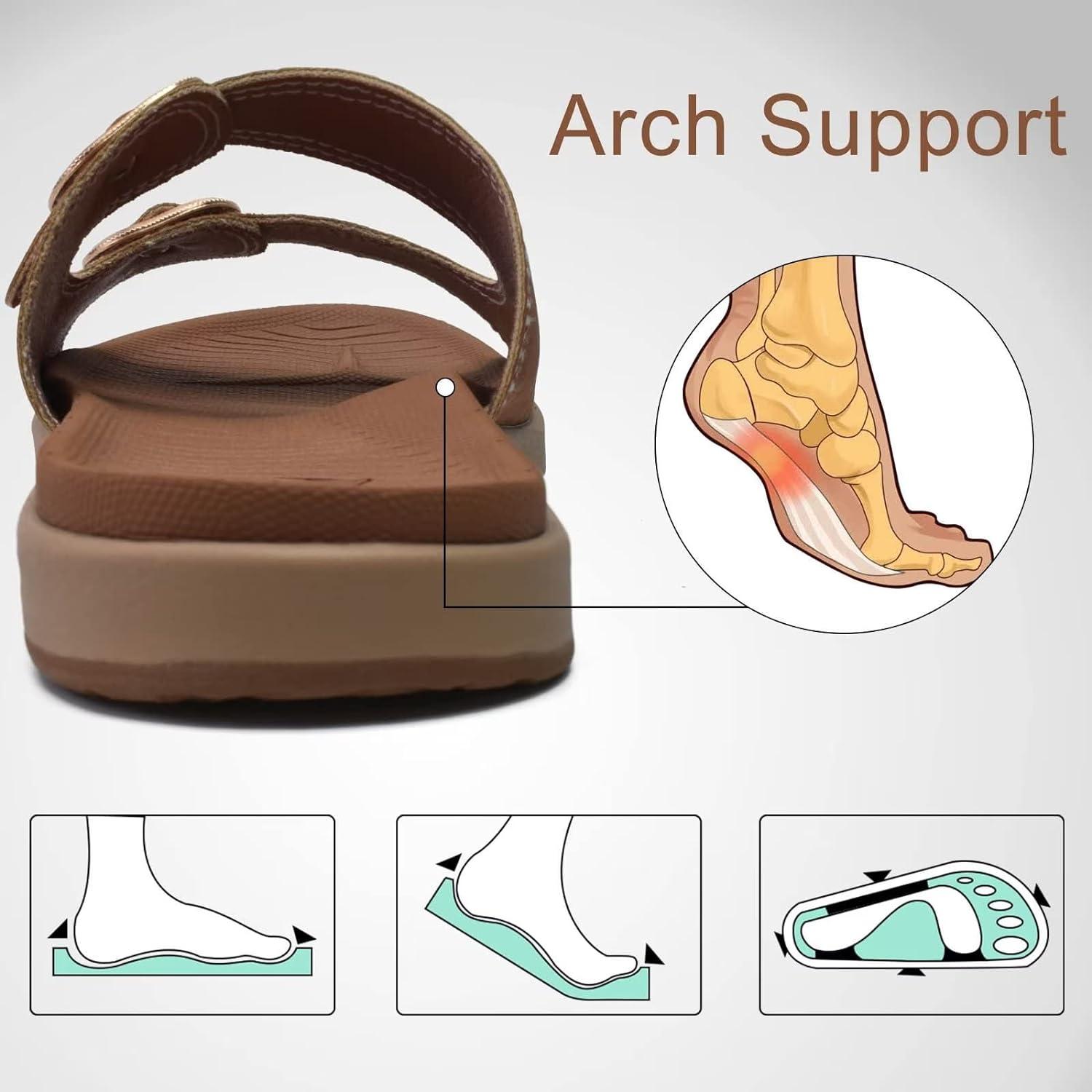 COFACE Womens Orthotic Slides Comfort Plantar Fasciitis Arch