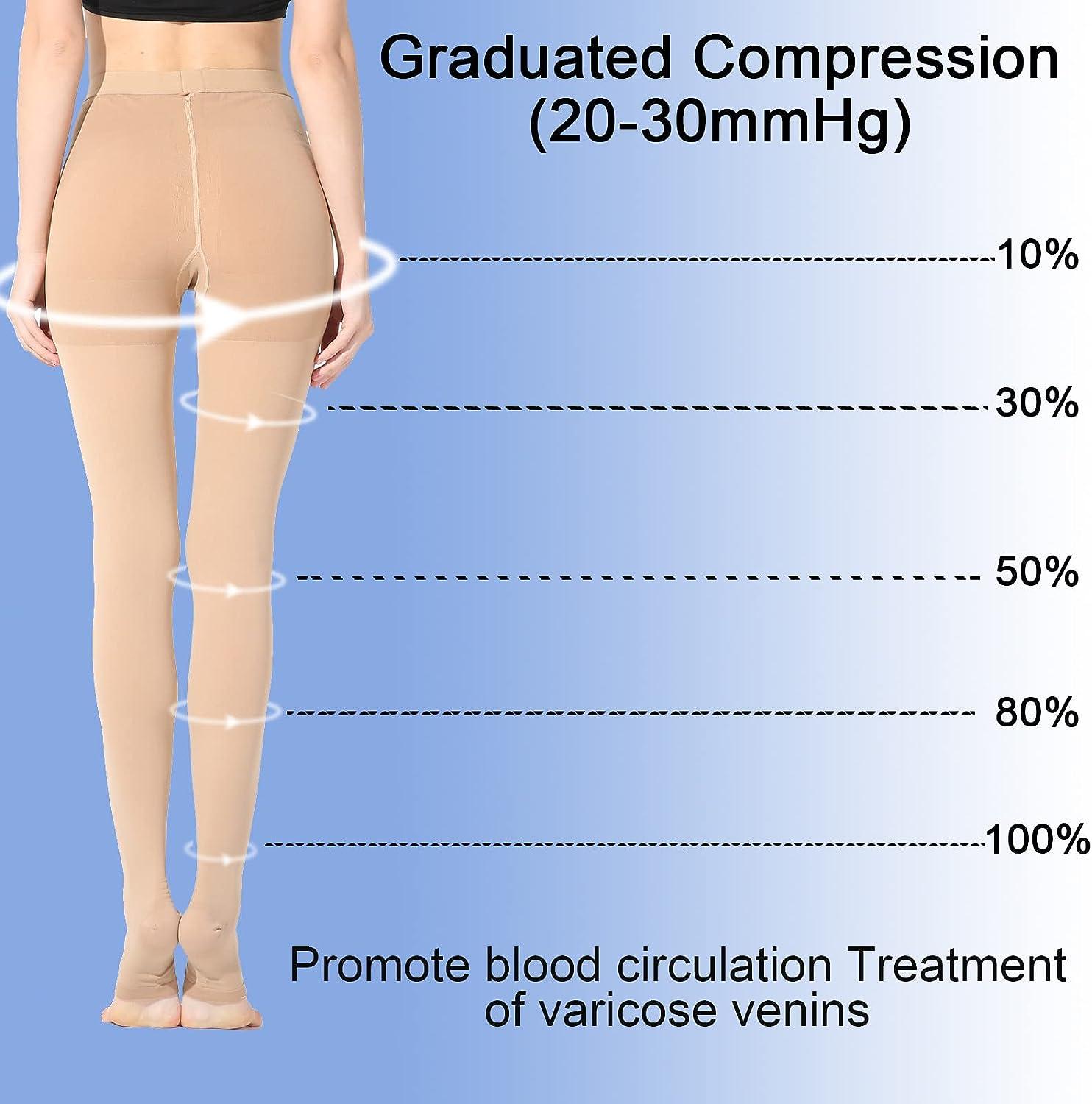 Medical Compression Pantyhose for Women & Men,20-30 mmHg Graduated Support  Hose Tights,Footless Waist High Compression Stockings for Swelling Edema