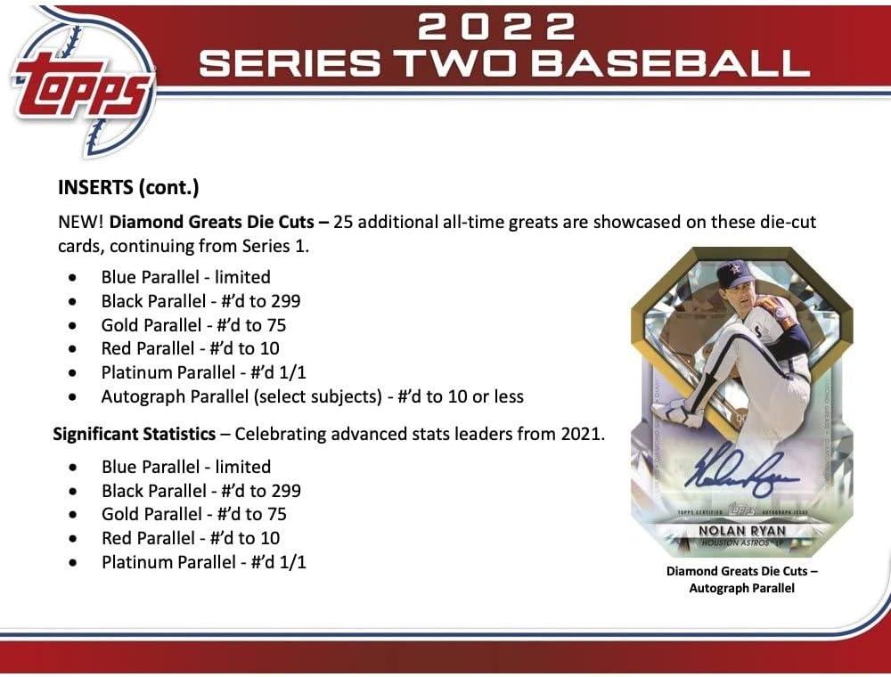  2022 Topps Series Two Factory Sealed Blaster Box of Packs with  99 Cards including One EXCLUSIVE Commemorative Relic Card and Possible  Rookies Autographs and Jersey Cards : Collectibles & Fine Art