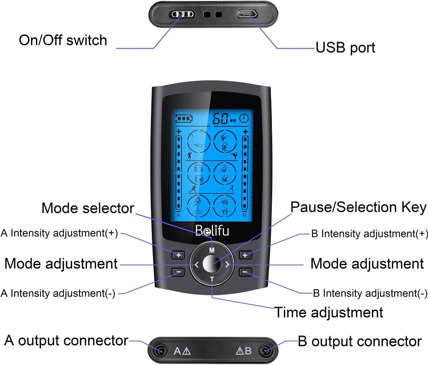 Belifu Rechargeble Tens Unit Upgraded 24 Modes for Pain Management and Rehabilit