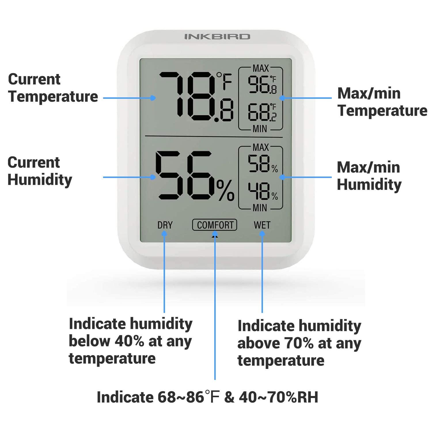 INKBIRD WiFi Thermometer Hygrometer Monitor Indoor Outdoor Temperature  Humidity Sensor IBS-TH3-PLUS-WIFI for Bedroom Greenhouse