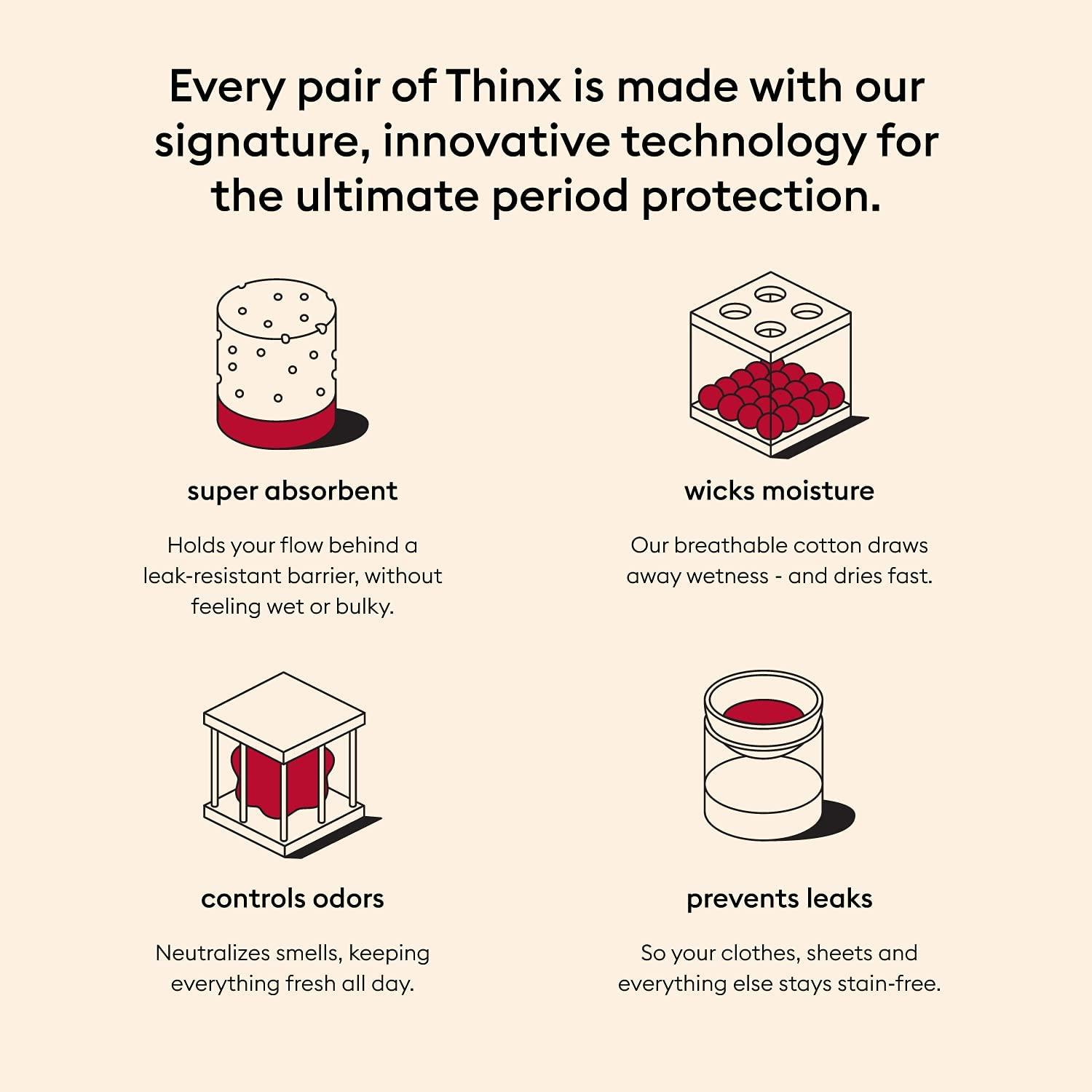 Thinx For All period proof hi-waist briefs with super absorbency