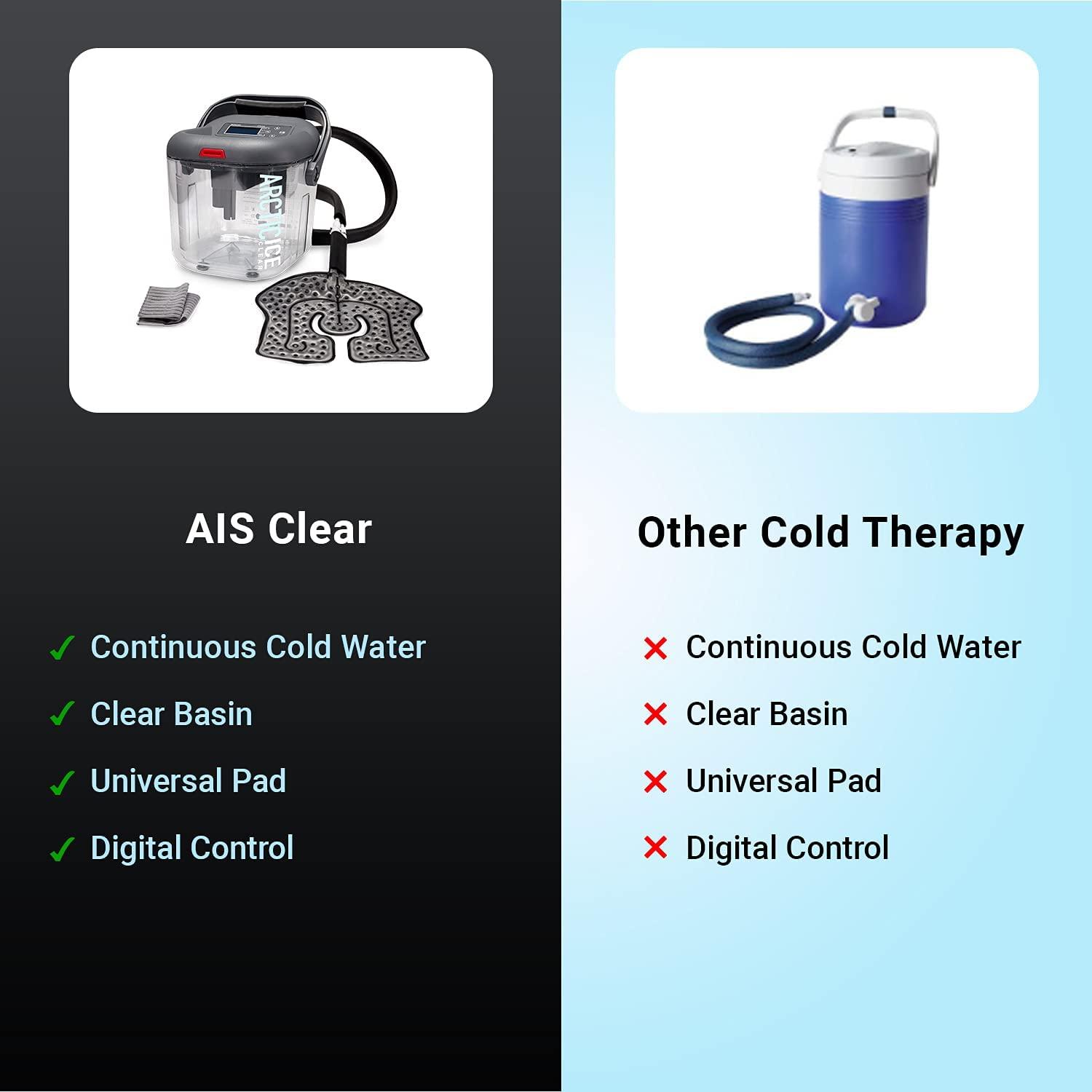 Cold Water Therapy System Kit by Polar Vortex - Ice Circulation Machine  with 3-Strap Knee/Elbow/Shoulder Wrap and 4 Cold Cubes - Cryotherapy Kit