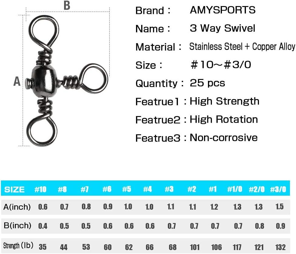 AMYSPORTS Ball Bearing Swivels Connector High Strength Stainless