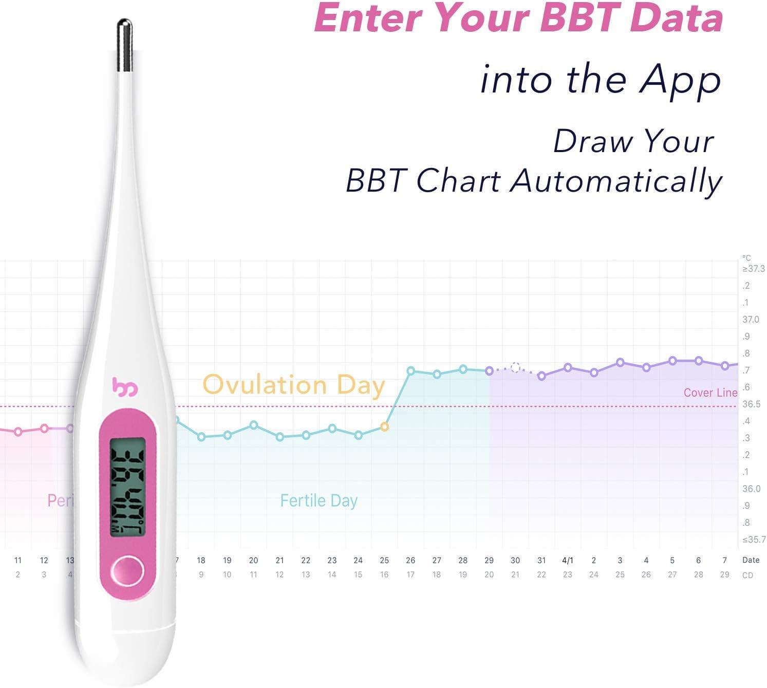 Femometer Digital Basal Body Thermometer Fertility Monitor Record Bbt Manually Draw Bbt Chart 9421