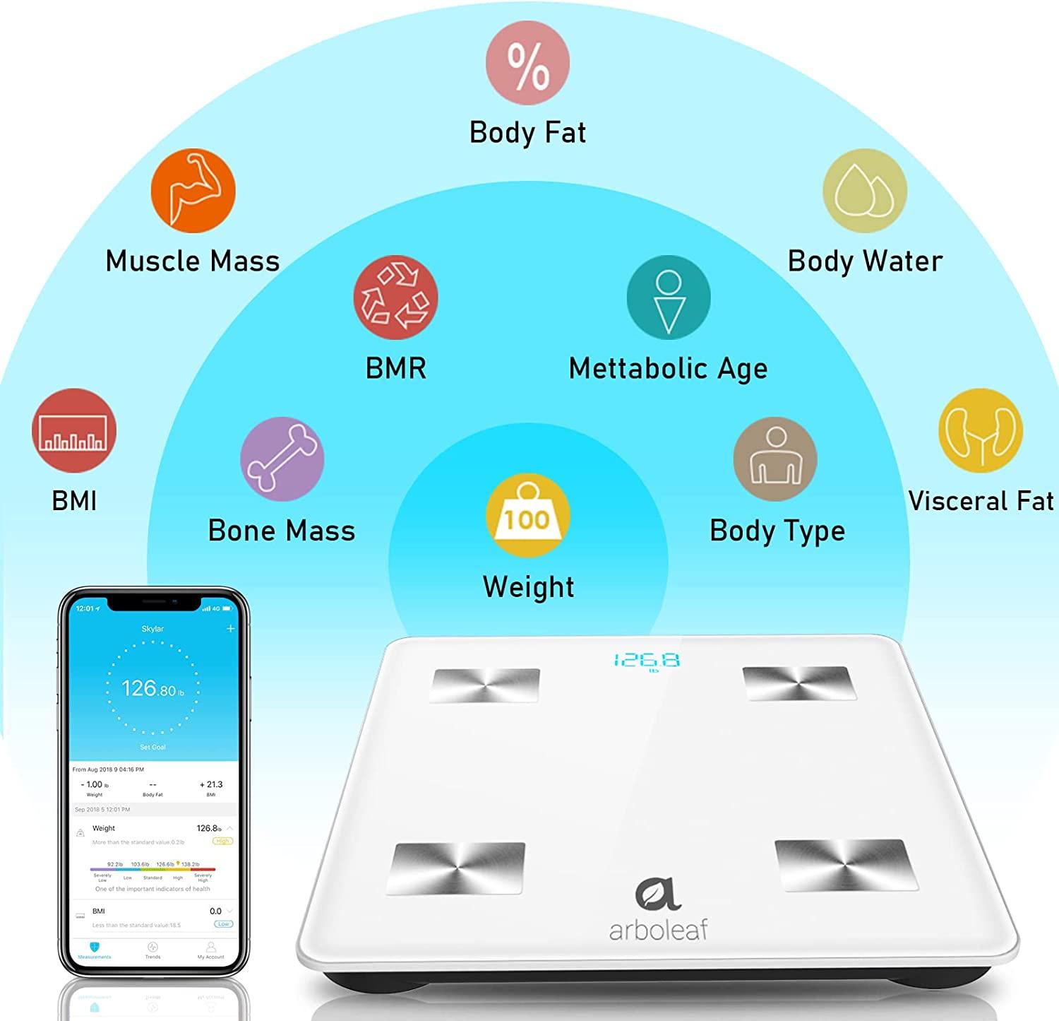 Arboleaf Smart Scale for Body Weight Body Composition Scale Digital Weight  Scale, 5 to 400lbs 