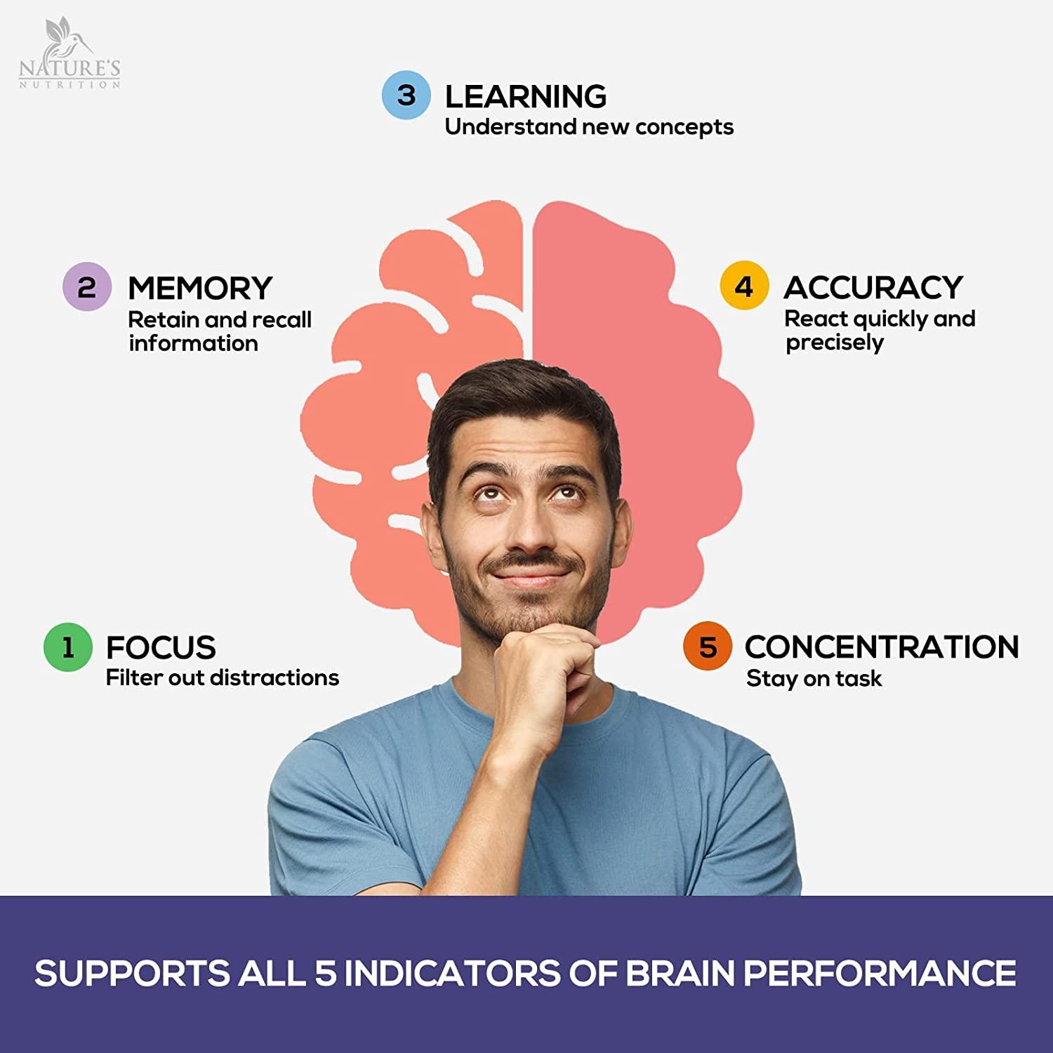 Brain Supplement - Brain Booster to Support Focus, Provide Memory