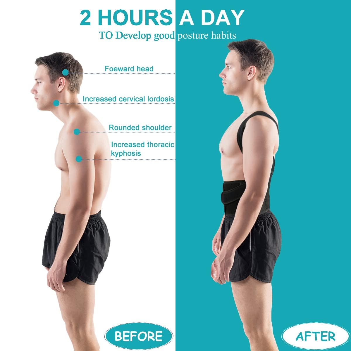 Better Posture in Two Weeks - Guaranteed – Perfect Posture Kit