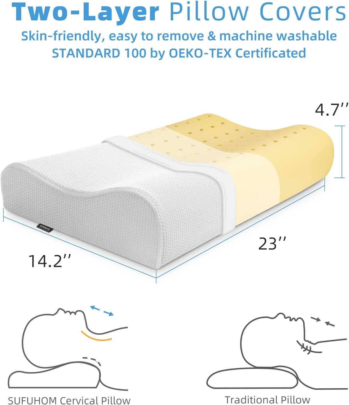 Sleep Innovations Contour Memory Foam Pillow, Standard Size, Cervical  Support Pillow for Sleeping, 5-Year Warranty