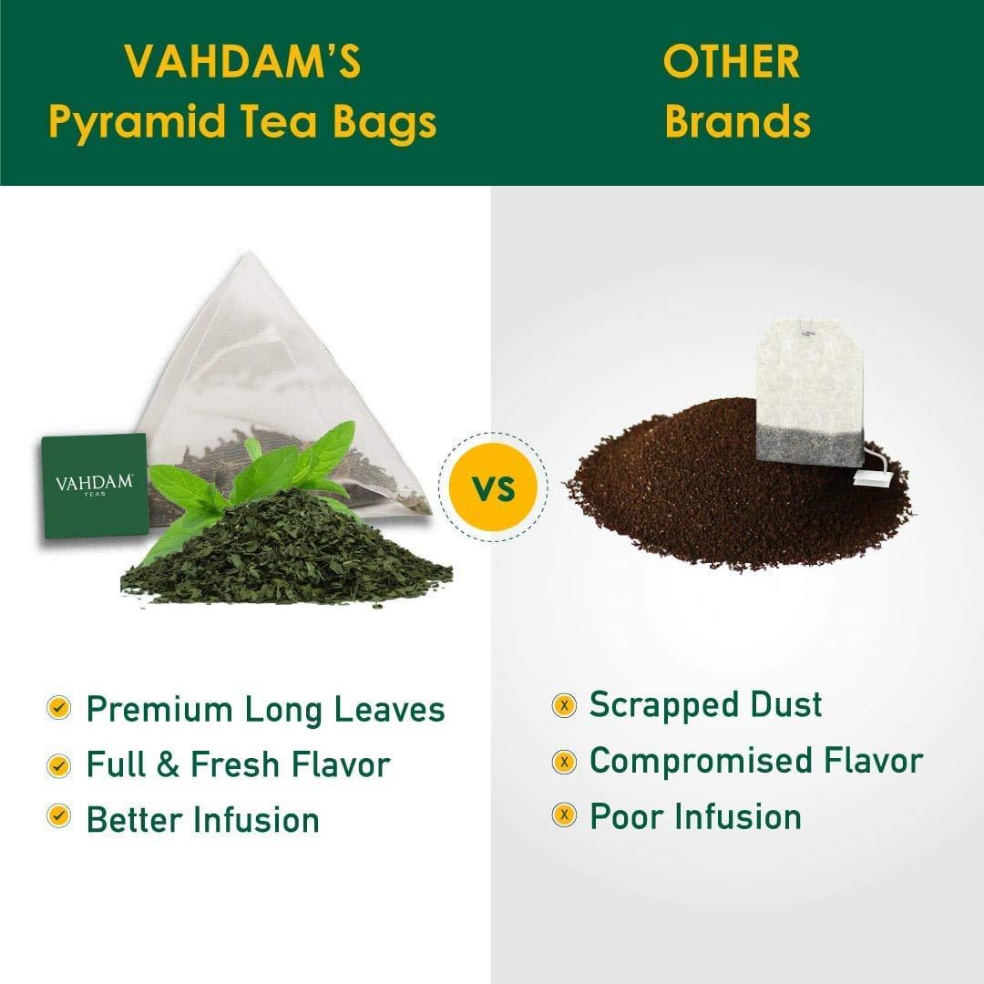 Vahdam, Imperial Himalayan White Tea 15 Tea Bags, Long Leaf Pyramid WH