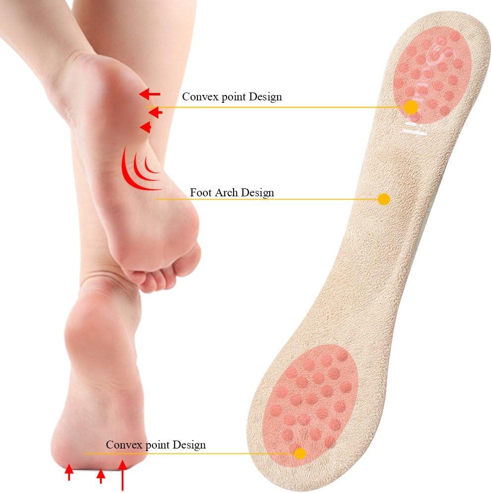 Shoe Inserts & Insoles for Arch Support | Orthotic Shop