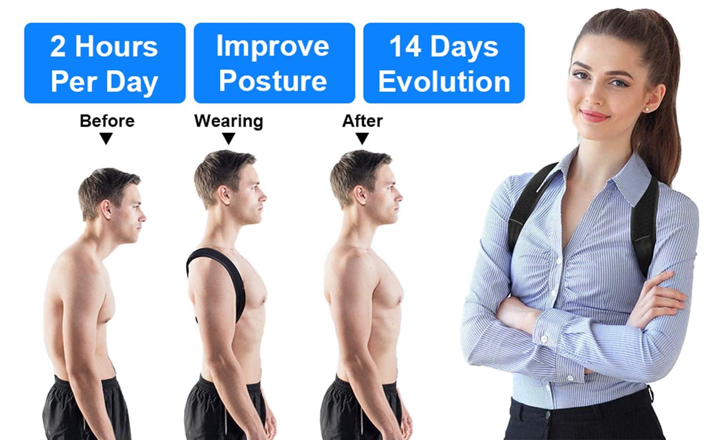 Posture Corrector-Back Brace for Men and Women- Fully Adjustable  Straightener for Mid Upper Spine Support- Neck Shoulder Clavicle and Back  Pain Relief-Breathable