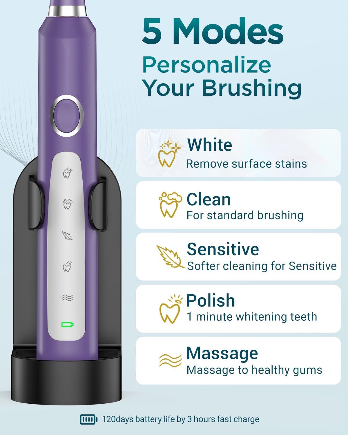  Electric Toothbrush Rechargeable Sonic Toothbrushes for Adults  with 5 Brushing Modes and 8 Tooth Brush Replacement Head, 120 Days of Use  with 3-Hour Fast Charge, Smart Timer and Deep Cleaning in