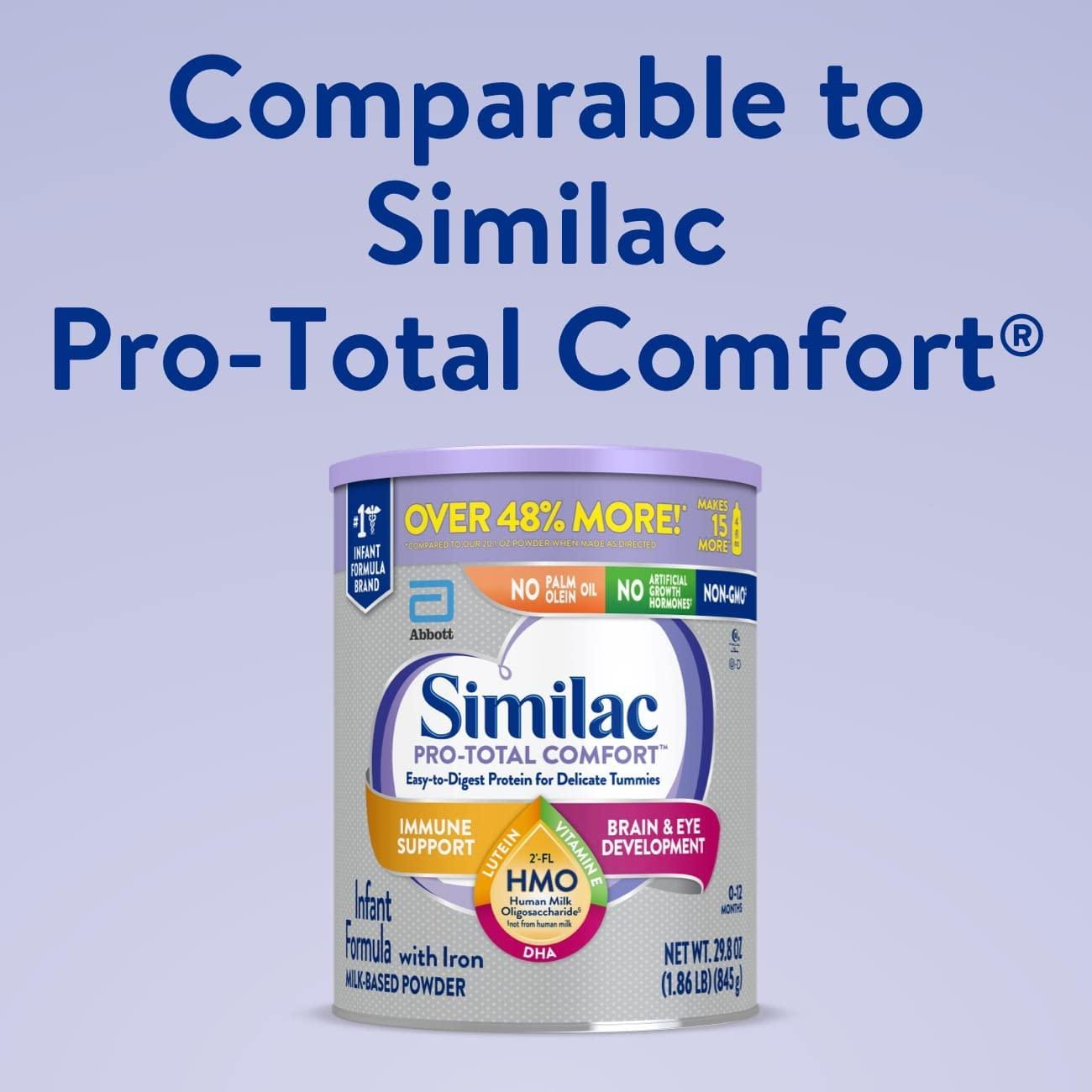 Similac Total Comfort Baby Formula Powder, Imported, Easy-to-Digest, 820 g  (28.9 oz) Can