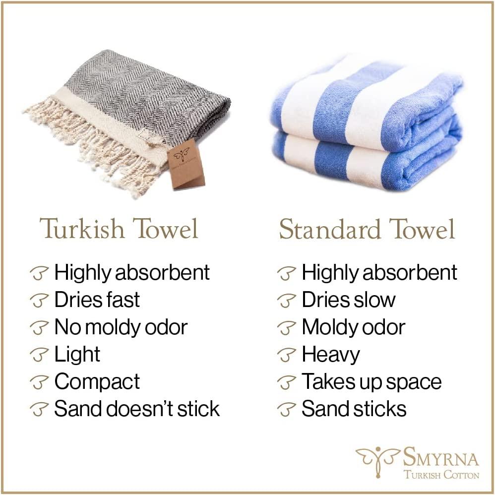 SMYRNA TURKISH COTTON Herringbone Series Hand Towels-Set of 2, 16 x 40  in, 100% Turkish Cotton, Large, Soft Hand and Head Towels for Bathroom,  Kitchen, Don't Shrink