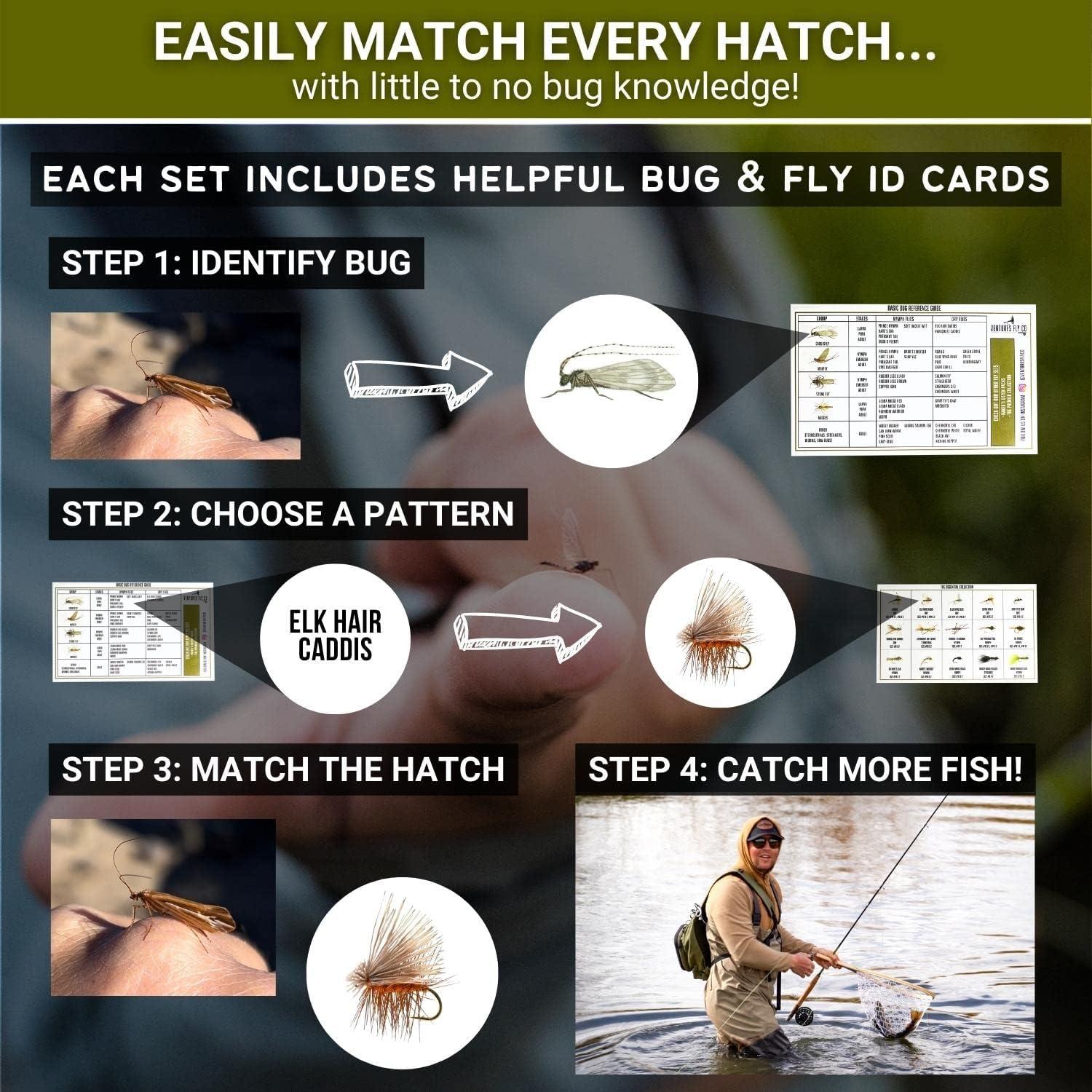Flyfishing - Match the Hatch 
