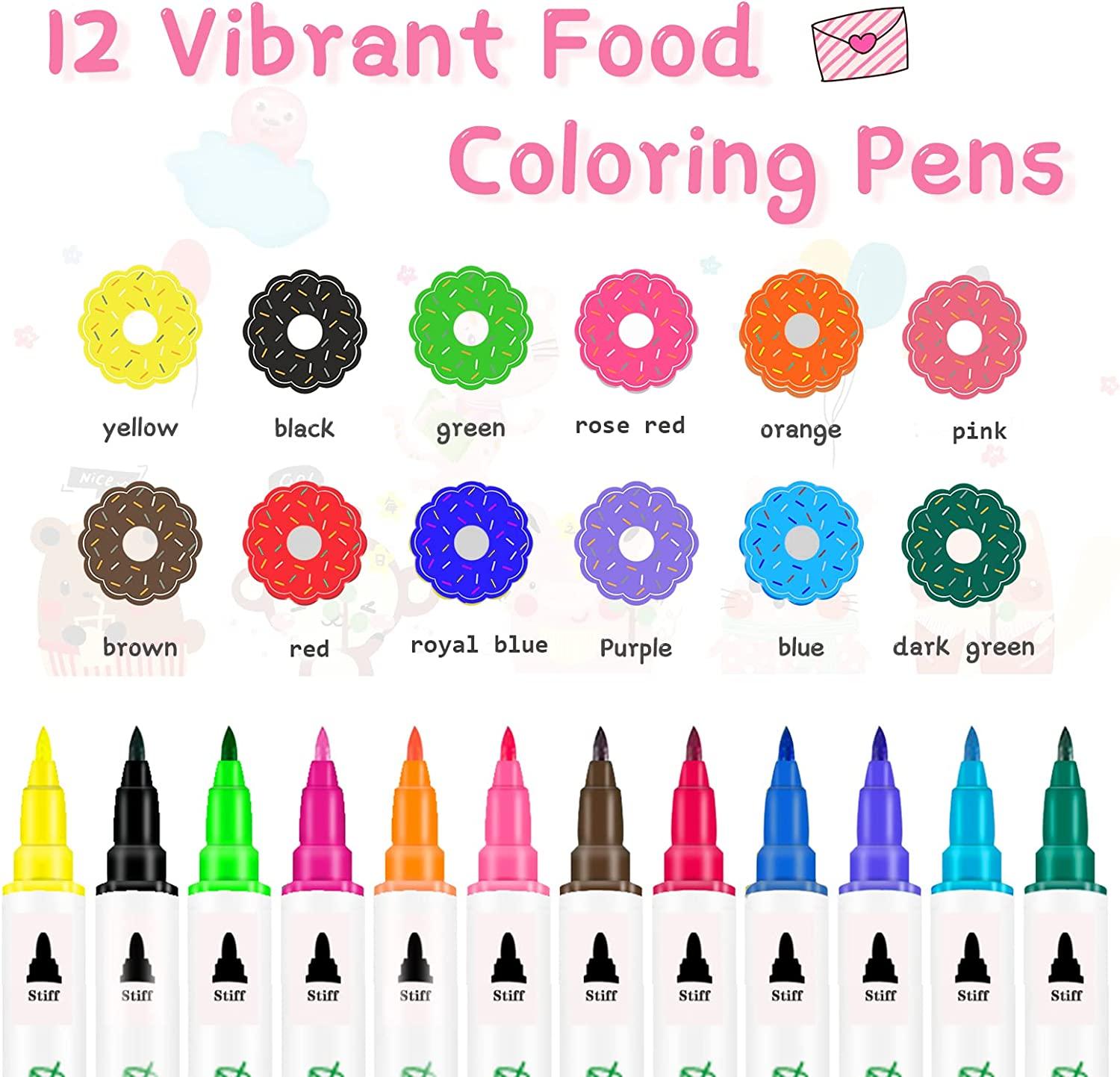 How to use food coloring markers
