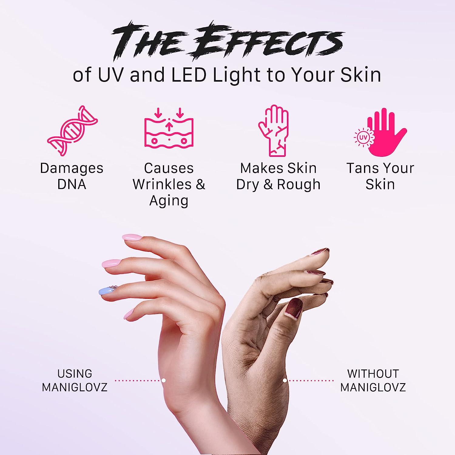 ManiGlovz - The ORIGINAL UPF 50+ UV Light Protective Nail Gloves | Gel  Manicure Gloves and Anti UV Fingerless Gloves for Women | Can be Used as  Sun