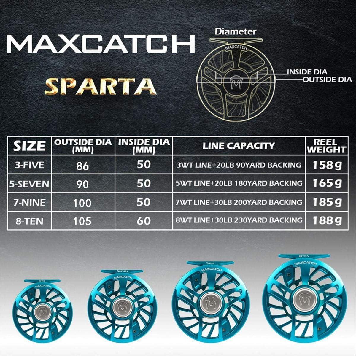 Maximumcatch Maxcatch Saltwater Fly Fishing Reel 100% Fully Sealed