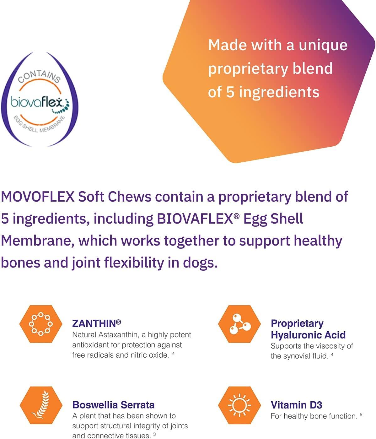 MOVOFLEX Joint Support Soft Chews for Dogs Medium Togo