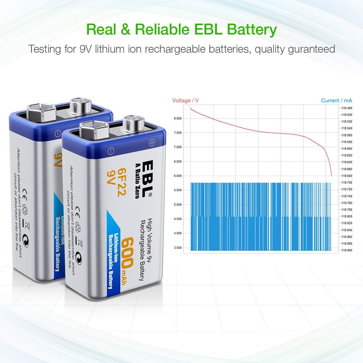 EBL 9V Rechargeable Batteries 9 Volt Lithium ion 600mAh Li-ion Batteries (4- Packs)