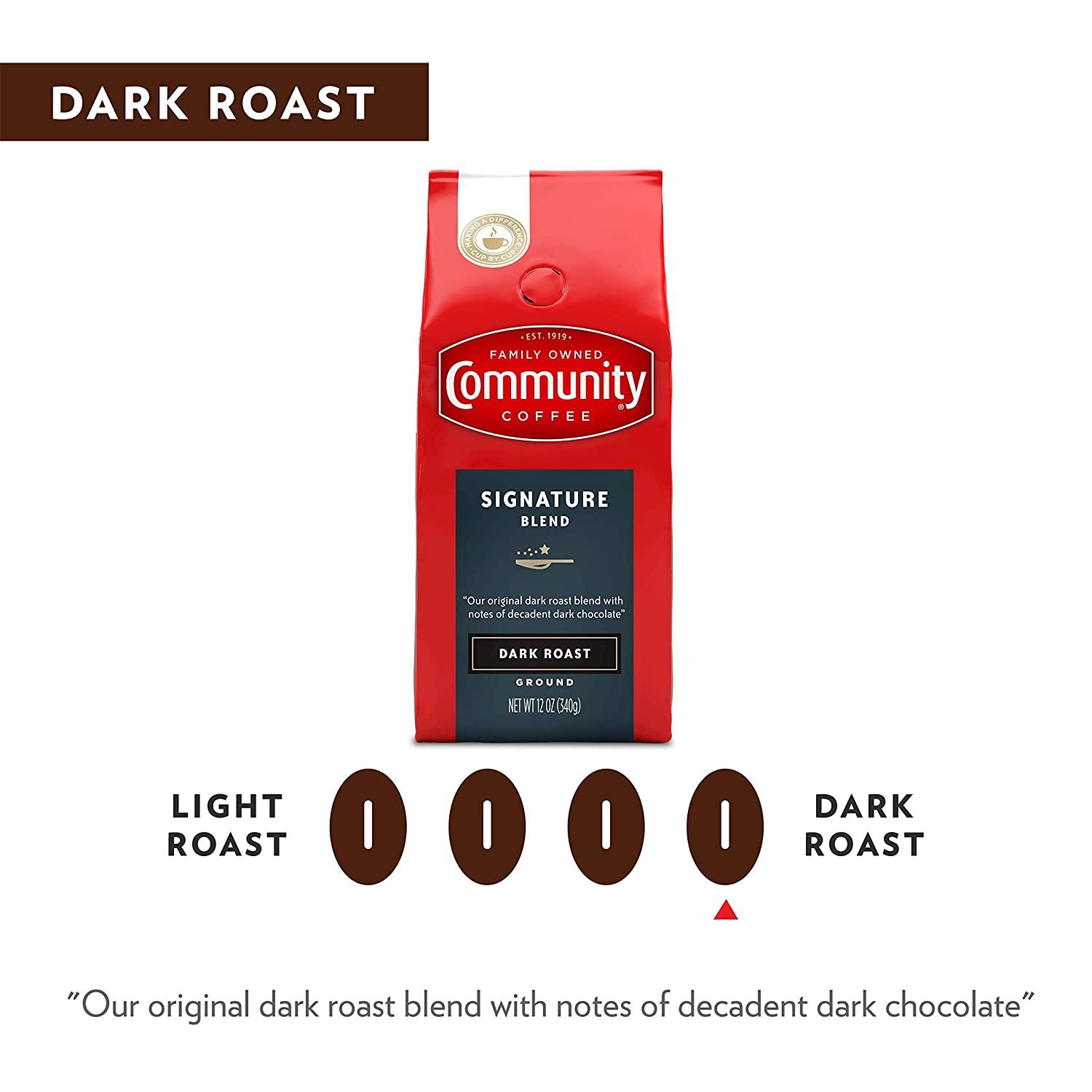 Community Coffee Signature Blend Dark Roast, Single Serve Coffee