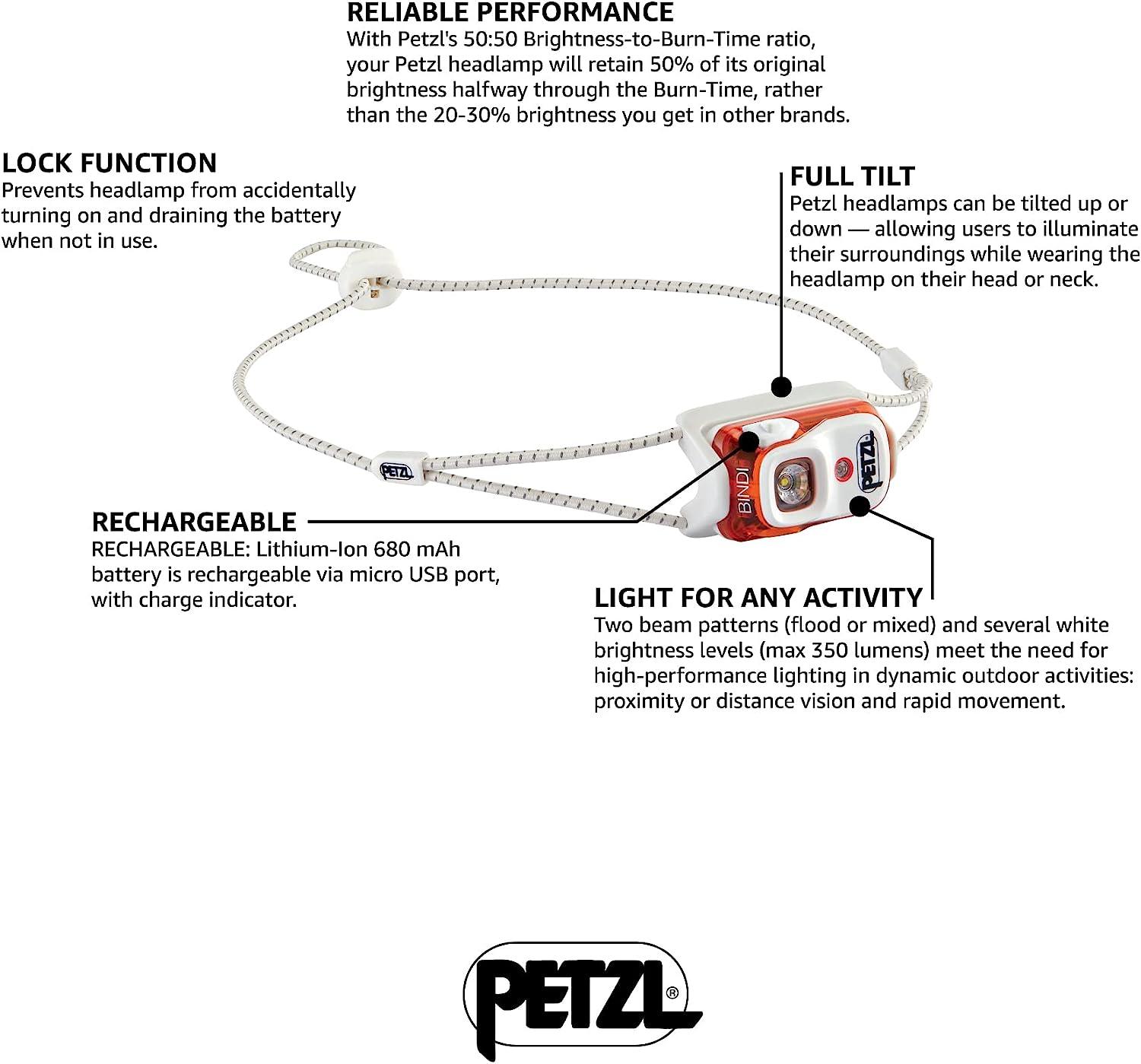 PETZL, Bindi Ultra Light & Rechargeable Headlamp with 200 Lumens for  Everyday Use