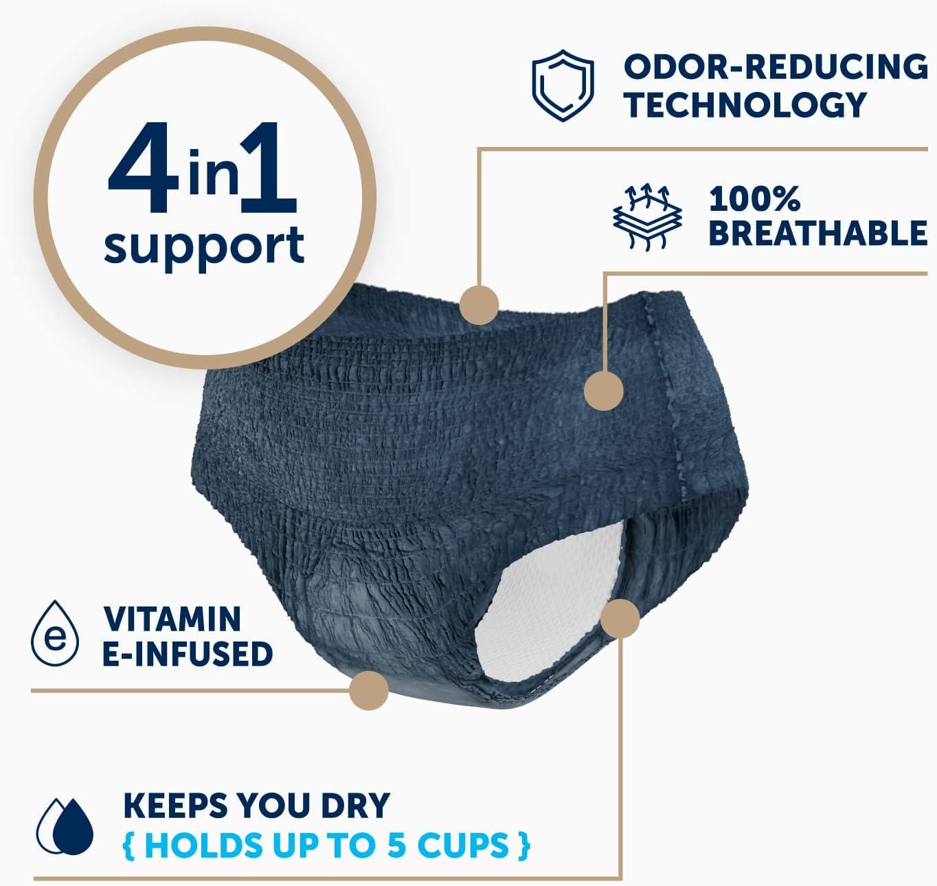 5-Pack Disposable, Postpartum and Incontinence Underwear