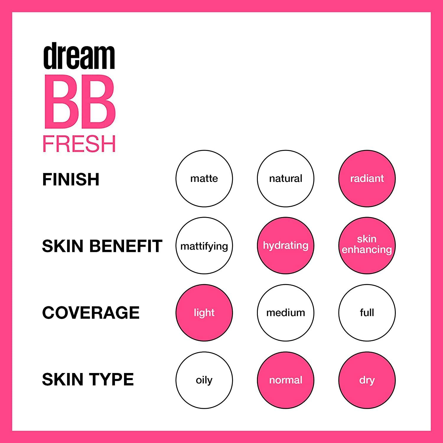 Maybelline Dream Fresh Skin Hydrating BB cream, 8-in-1 Skin  Perfecting Beauty Balm with Broad Spectrum SPF 30, Sheer Tint Coverage,  Oil-Free, Light/Medium, 1 Fl Oz : Beauty & Personal Care