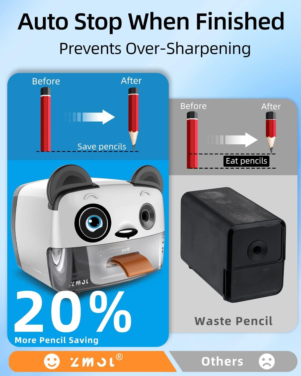 Dropship ZMOL Electric Pencil Sharpener, Heavy-duty Pencil Sharpener For  Schools And Classrooms, Cute Children's Automatic Pencil Sharpener,  Automatic Stop Function For No. 2 And Colored Pencils to Sell Online at a  Lower